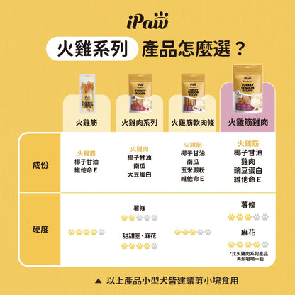 iPaw - Turkey Tendon and chicken Treat