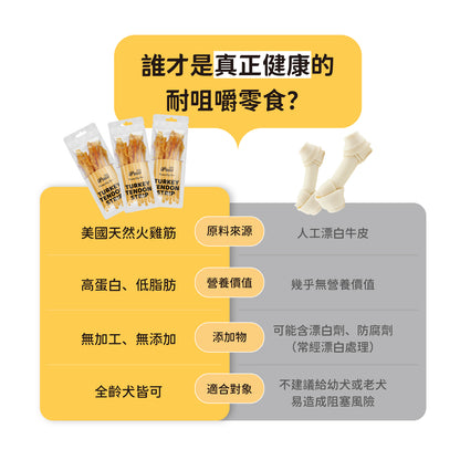 iPaw-火雞筋薯條