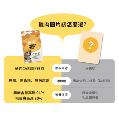 iPaw - 雞肉圓片 (Chicken Jerky Chips)