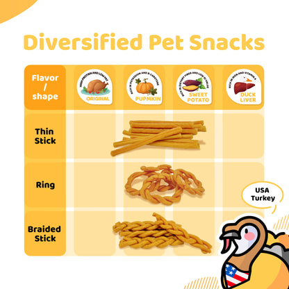 iPaw-火雞肉甜甜圈 (Turkey Meat Ring)