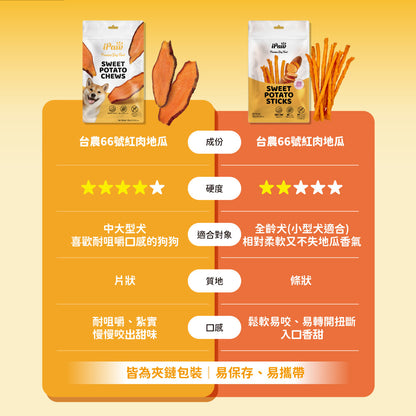 iPaw - 100%天然地瓜乾